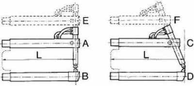 Tecna 4878 Аксессуары для подвесных клещей фото, изображение